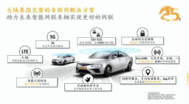 大陆集团变阵，该退的退该进的进
