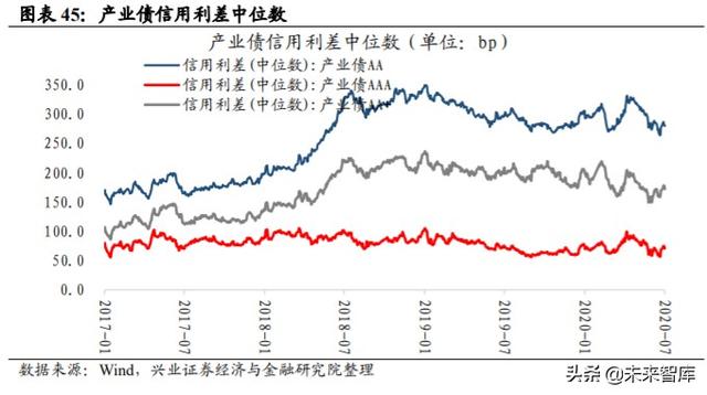 A股展望及投資策略深度報告：核心資產牛市進入新階段