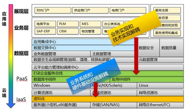 2d598d7eddda4e0aa992a4b8b3dac661?from=pc