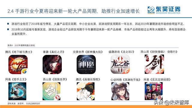 傳媒互聯(lián)網(wǎng)行業(yè)2020年中期投資策略