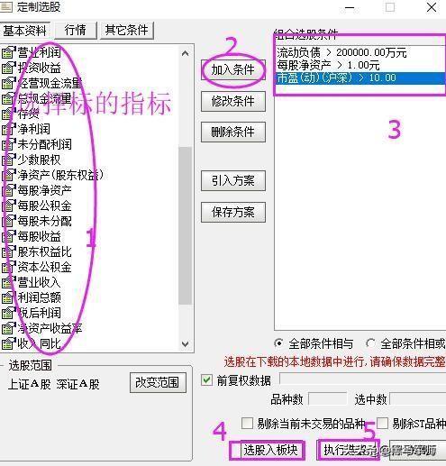 如果把钱放在股市里，10年不去管它，上涨的概率