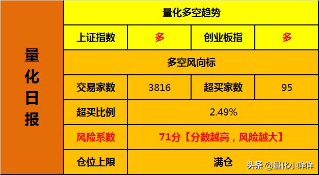 地摊概念，认真你就输了