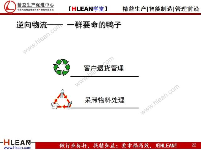 「精益学堂」仓库管理流程（下篇）