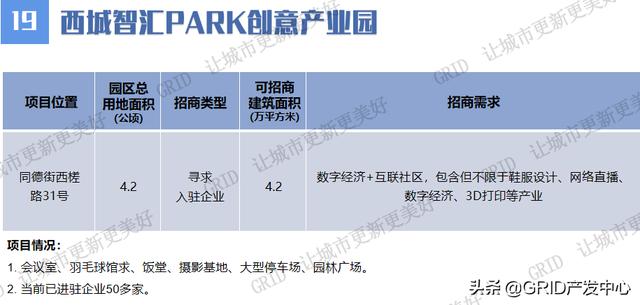 广州市村级工业园高质量发展线上项目推介持续进行