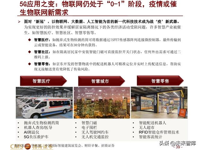 新基建四大赛道113页深度解析：在变革中寻求确定性投资机会