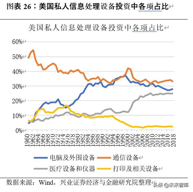 A股展望及投資策略深度報告：核心資產牛市進入新階段