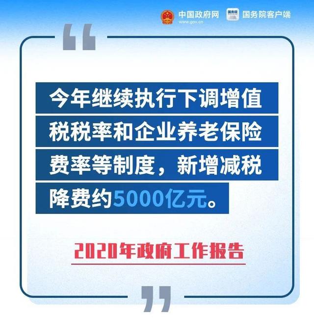 免增值稅！免個稅！免社保！緩繳企業(yè)所得稅，政策延期到2020年底