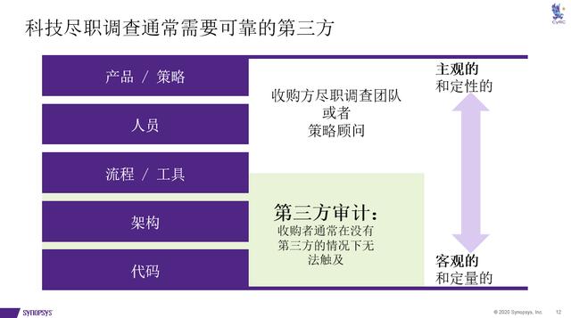 开源这顿免费午餐并不好吃