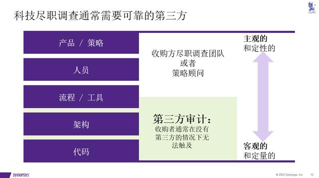 开源这顿免费午餐并不好吃