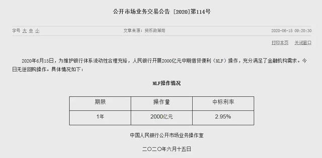 注意！“降息”预期落空，房产少卖了5500亿