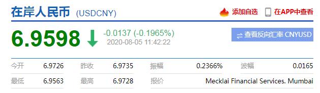 科技医药大涨，市场却缩量，有何玄机？