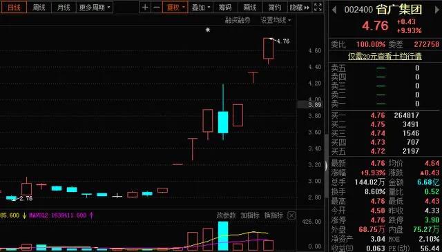 数字货币概念全面大爆发！三大思路挖掘低位潜力股