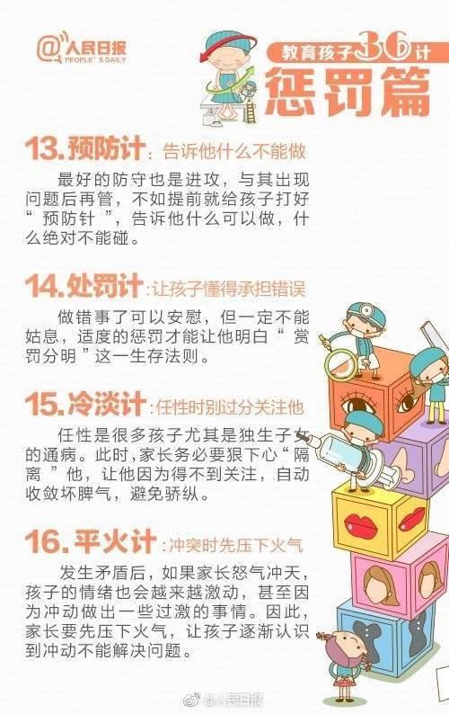 人民日报：家长教育孩子的好方法（荐读）