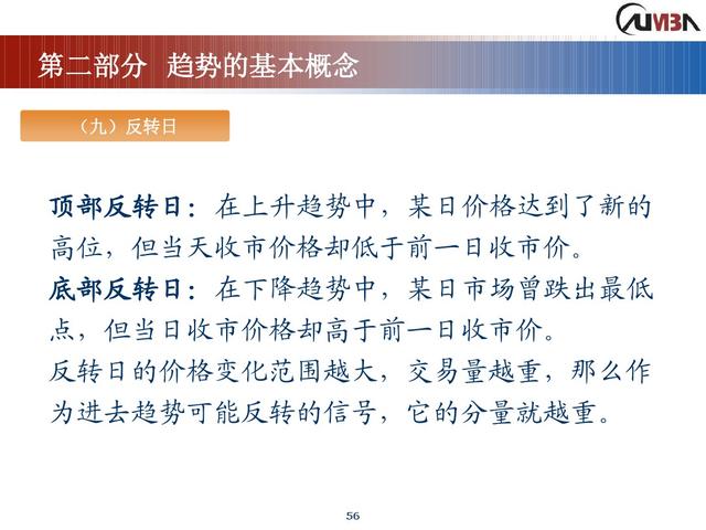 期货市场技术分析《完整版》