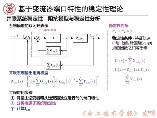 学者报告｜西安交大刘增：三相交流电力电子系统小信号稳定性分析