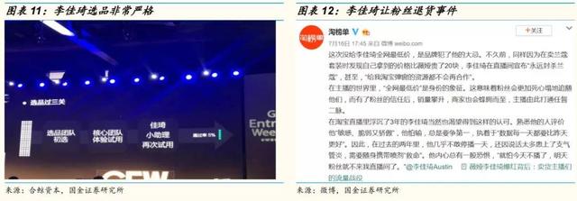 网红直播带货的10个关键点