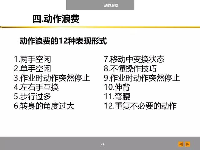 「标杆学习」八大浪费培训课件，建议收藏