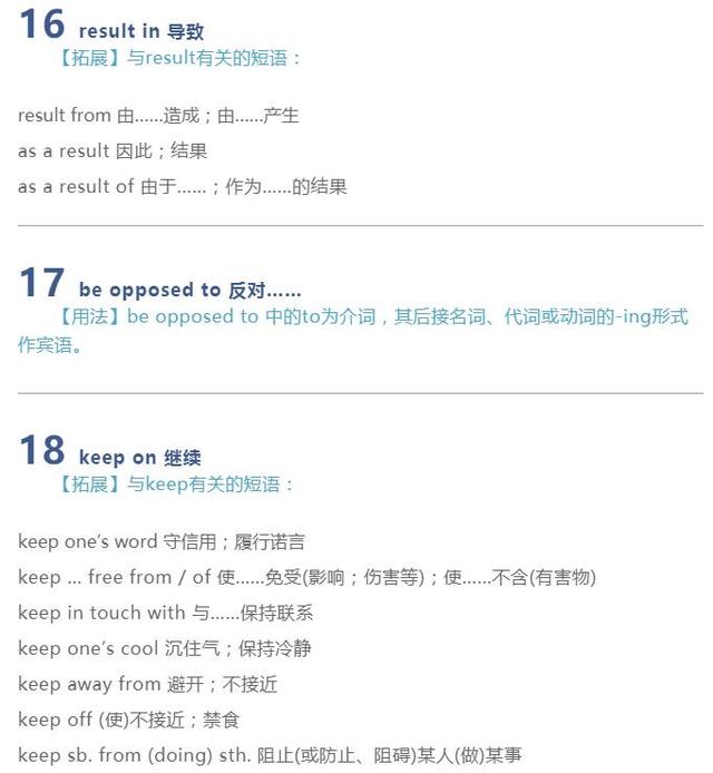 图片[14]-高考出现频率最多的60组英语短语，建议高中生收藏，考试时会-笑傲英语网