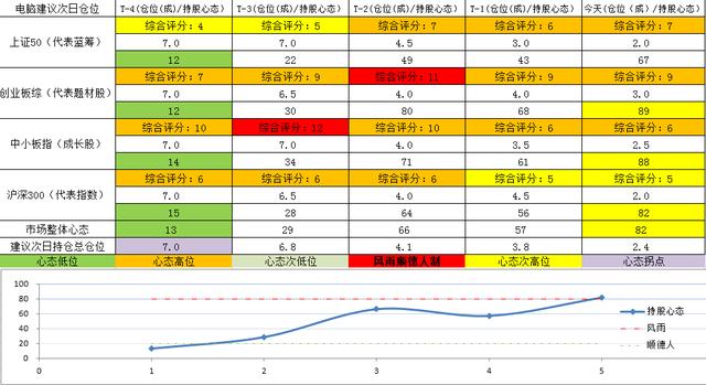 从TikTok估值看软件板块，国内软件应用市场估值或被重构