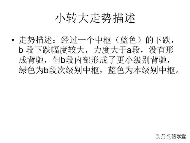 最经典缠论实战技巧之第一类买点图解！（收藏
