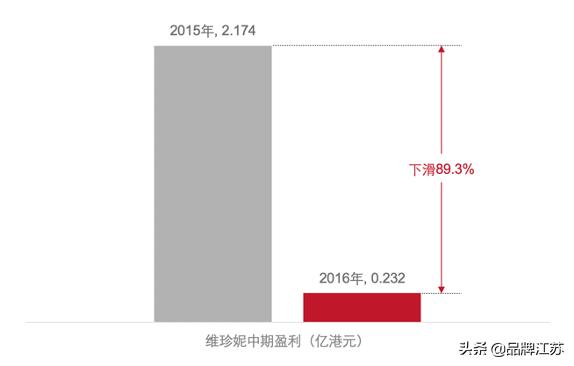 中国制造 | 身躯越大越不堪一击的中国工厂