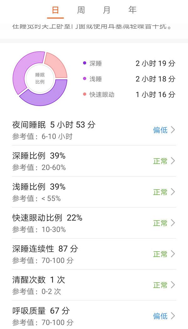 华为手环4体验：高出竞品一档的健康管理，即插即充最实用