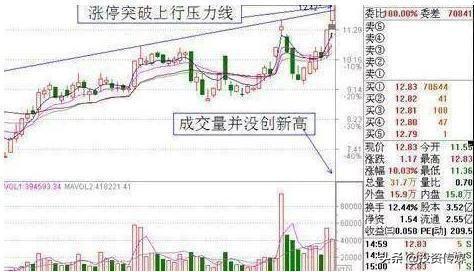 高股息率个股名单来了！继“贵州茅台”最壕分