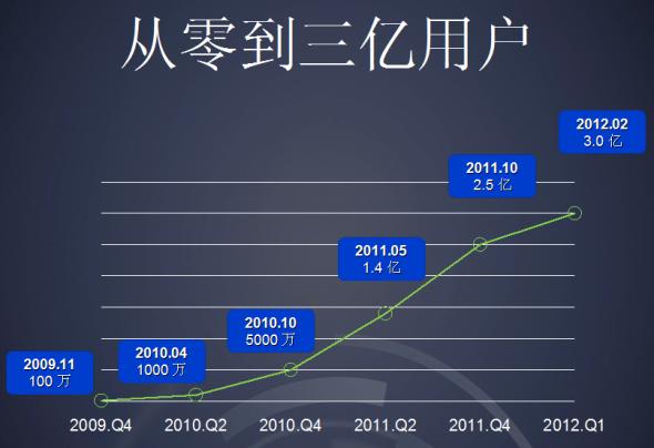 没有退路的中小企业，出路在哪？中小企业转型拐点