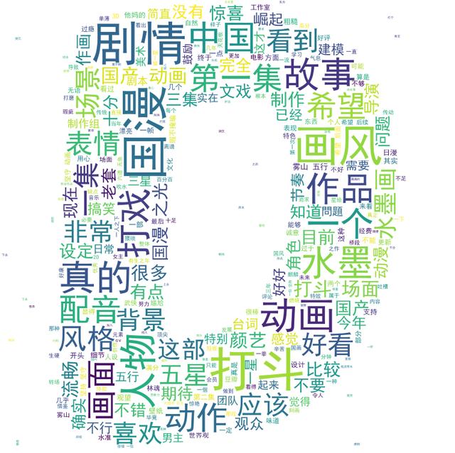 帶你們了解下這部炫到爆的《霧山五行》，再看看網友們的看法