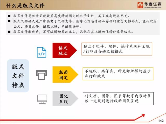 深度解析：国产化软硬件全景梳理