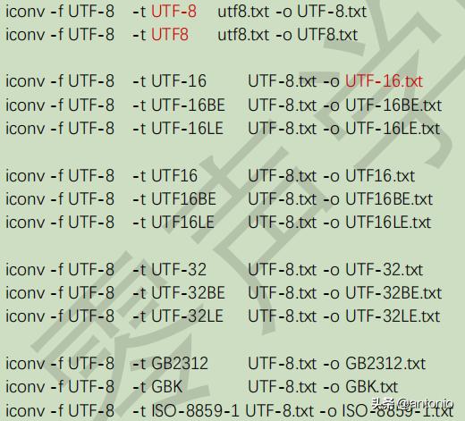 聊聊字符集编码与数据压缩
