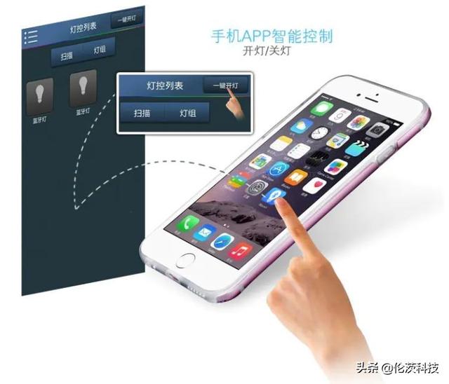 智能蓝牙Mesh灯控，让你一机掌控亮与暗