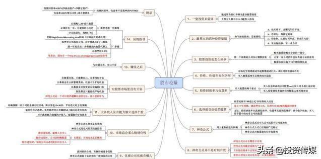 生物疫苗板块再掀涨停潮！这8只医药概念龙头股值得投资者关注，谁会涨成下只百元恒瑞医药？（附名单一览）