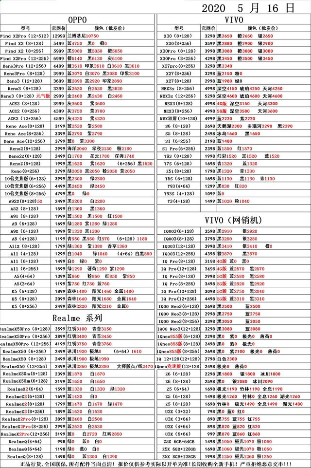 5月16日手机批发价格表，你的手机买贵了吗？