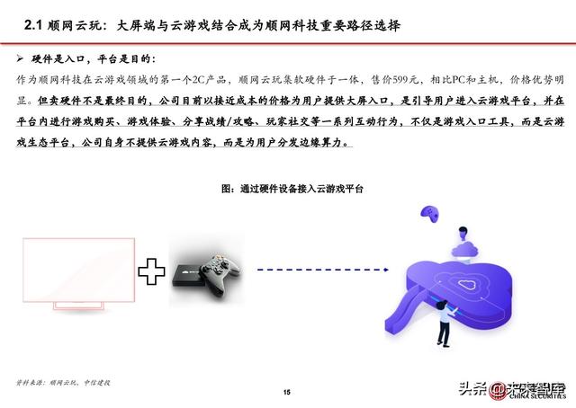 5G应用之大屏云游戏行业专题报告：云游戏落地的第一个场景