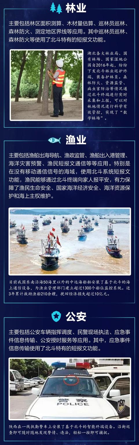 历史性一刻！北斗三号全球卫星导航系统正式开通