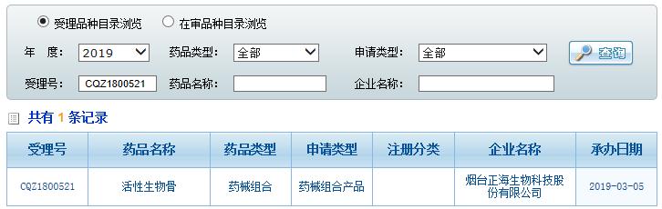 再生医学、骨科领域的正海生物会一年市值翻倍