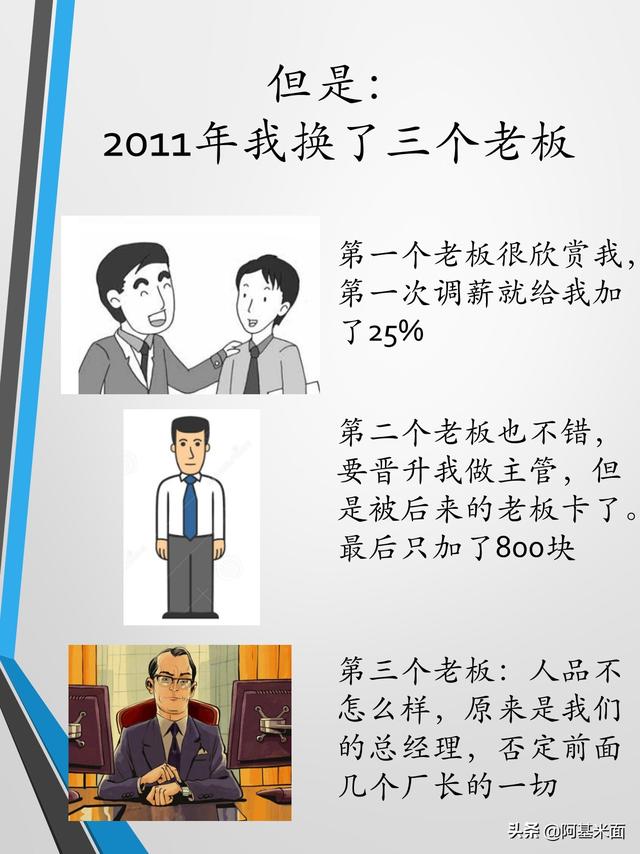 知己知彼，跳槽时候把工资从9300谈成16000