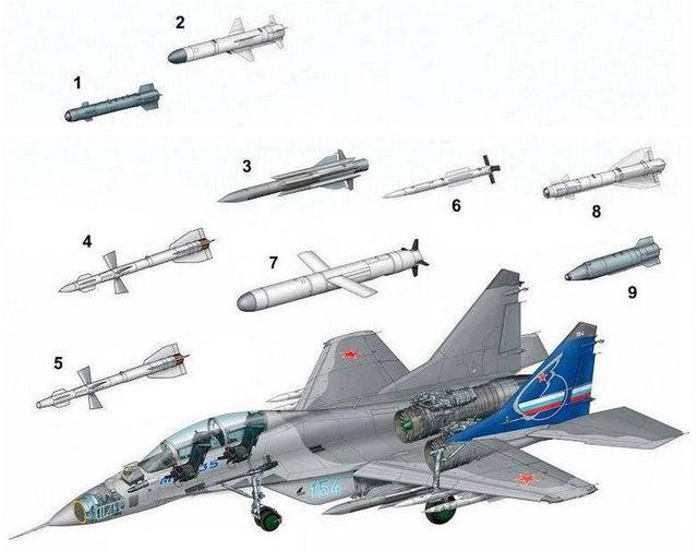 烫手的山芋，高不成低不就的米格35——出口为零，还坑了俄空天军