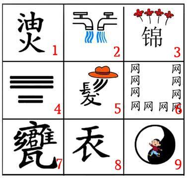 一张图猜9个成语！你能全猜对吗？好玩又健脑，