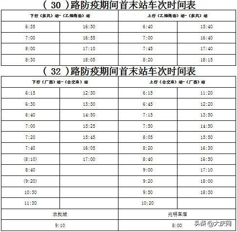 最新汇总！我市恢复运营的70条公交线路发车时间表全在这～