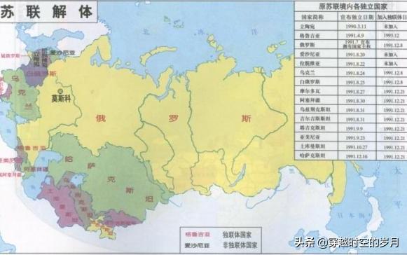 警钟长鸣：苏联的瓦解，美国起了什么作用？