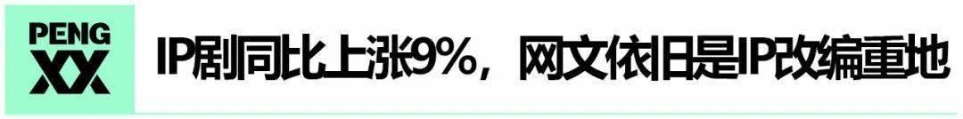 同比上涨9%，豆瓣均分6.2，2020上半年IP剧「逆流而上」