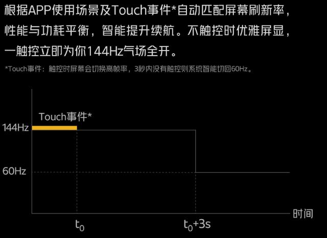 买手机需要注意的5个方面，完全不用担心踩坑