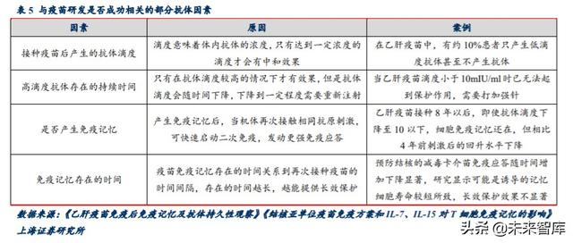 新冠疫苗专题报告：灭活苗进度领跑全球，重组蛋白苗潜力较大