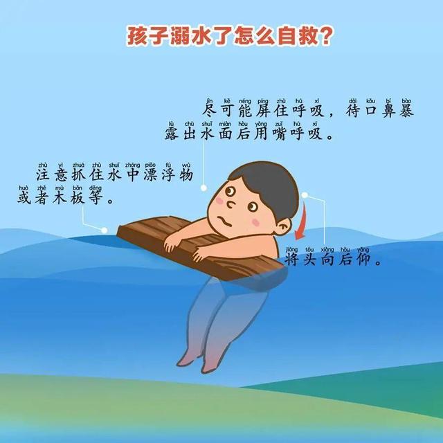 重庆|蜀黍提醒丨@所有家长，这些防溺水知识一定要告诉孩子！