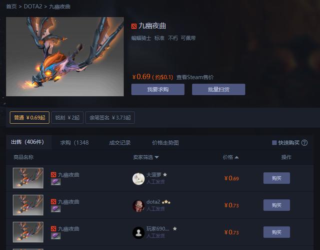 Dota2饰品说：蝙蝠骑士九幽夜曲背景故事解读