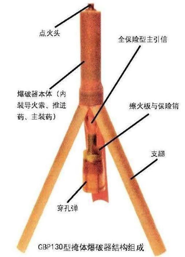 解放军的特殊武器：匕首可发射子弹，电磁枪像天文望远镜大国将令