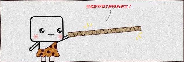 纸箱的历史