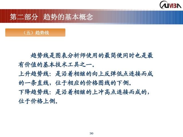 期货市场技术分析《完整版》